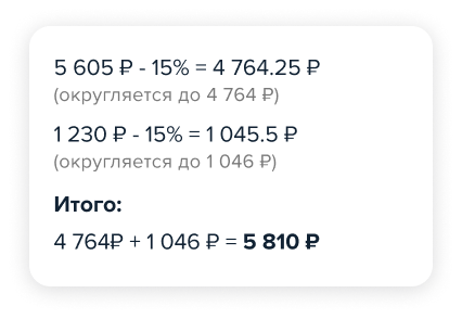 Почему процент скидки рассчитывается неправильно?