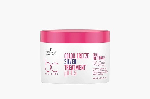 Schwarzkopf Professional Bonacure Color Freeze Silver Mask